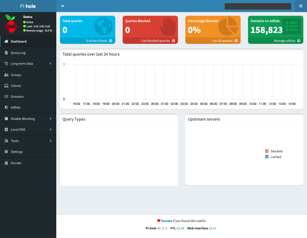 pihole admin interface
